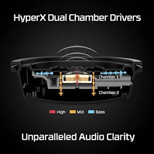 Hyperx Cloud Alpha Wireless: Auriculares Para Juegos Para Pc