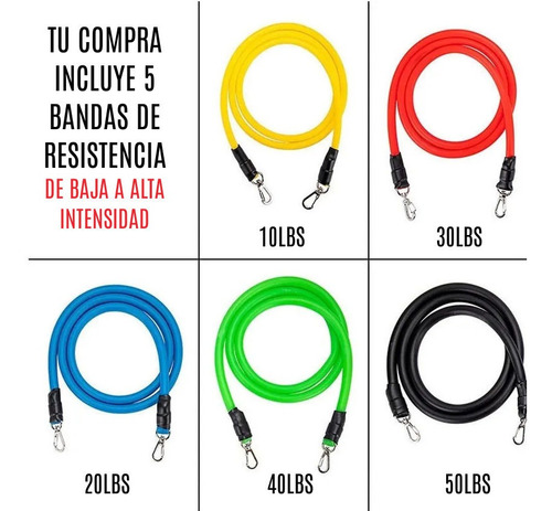 Imagen 6 de 8 de Set 5 Bandas Elasticas Ligas Resistencia Ejercicio En Casa