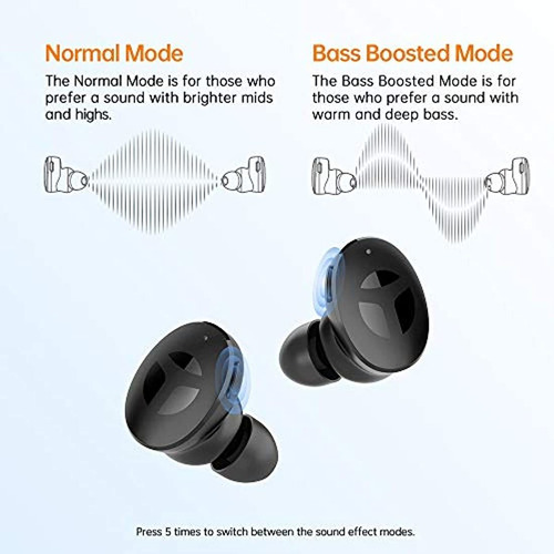 Imagen 4 de 7 de Tranya M10 Bluetooth 5.0 Auriculares Inalámbricos Con Funda