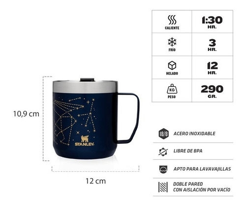 Imagen 2 de 2 de Taza Camp Mug Stanley 354ml Verde Edición Limitada