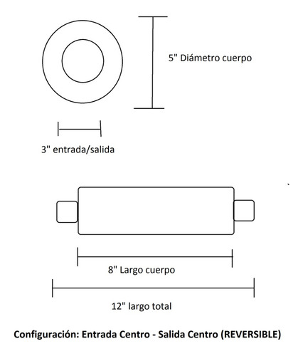 Mofle Resonador Deportivo Blaster Sirrush. Inox R5 X 8, 3.0