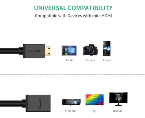 Adaptador Convertidor Mini Hdmi Macho A Hdmi Hembra Ugreen 4