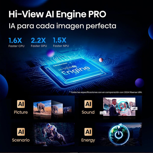 Pantalla 55 Google Tv, Hisense, 55u8qg, Smart Tv Mini Led