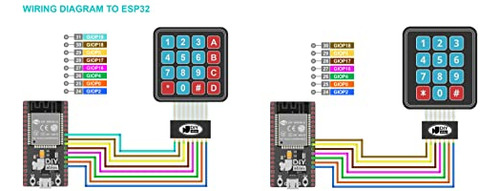 Teclado Matricial De Membrana Diyables 3x4 4x4 Para Arduino,