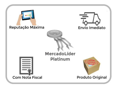 Imagem 7 de 7 de Manteiga De Cacau Rollon Pharma 6ml Caixa Com 30 Unidades