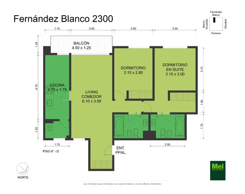 Fernández Blanco