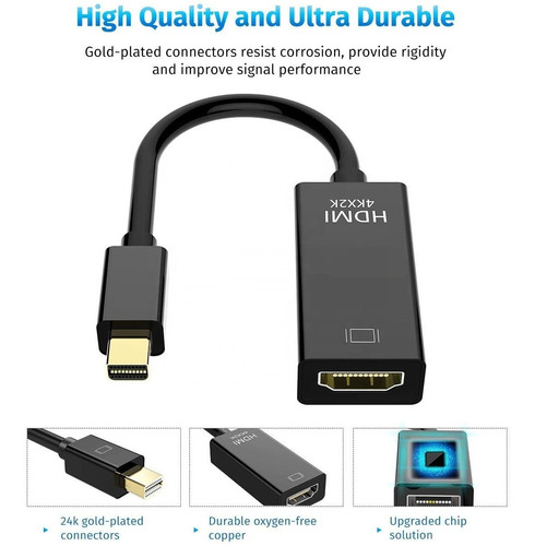Imagen 4 de 10 de Adaptador Mini Displayport A Hdmi Para Macbook Pro