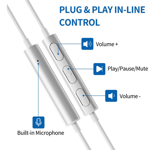 Fones De Ouvido Usb Com Microfone Para Pc, Cabo De 75 Pés, U