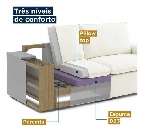 Módulo Puff Para Sofá Modular Hug 105cm Cabecasa
