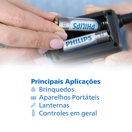 32 Pilhas Bateria Aa Pequena 2a Alcalina Philips 2 Cartelas