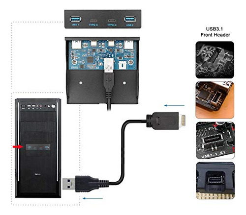 Jser Usb 3.1 Front Panel Header 19pin A Usb-c Y Usb 3.0 Hub