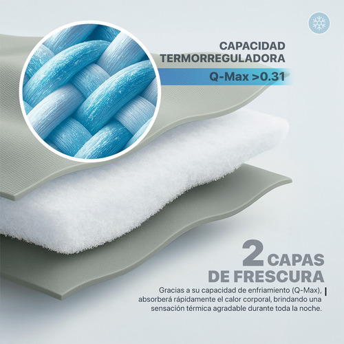 Edredón De Enfriamiento King Size Con Fundas Esquimal Verde Liso