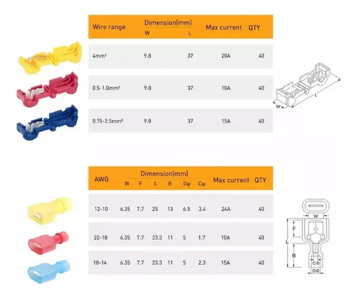 Kit Conectores Empalme Rápido Cables (240 Piezas)