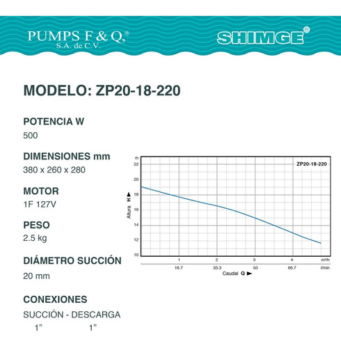 Imagen 3 de 7 de Bomba Presurizadora Automático Integrado Shimge Zp20-18-220