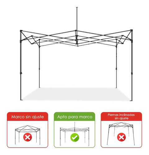 Repuesto De Lona Premium Toldo 3x3 Impermeable Para Jardin Azul