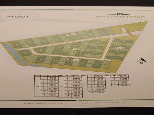Imagen 9 de 10 de Lote Venta