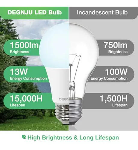 Bombillas Led 100w Equivalente , Lumens, 24 Pcs