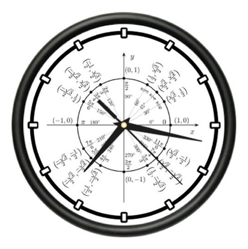 Unidad Circular Radián Reloj De Pared Trigonometría Profesor