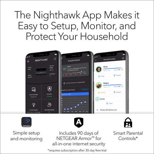 Netgear Nighthawk Advanced - Sistema Wifi 6 De Malla Para T.
