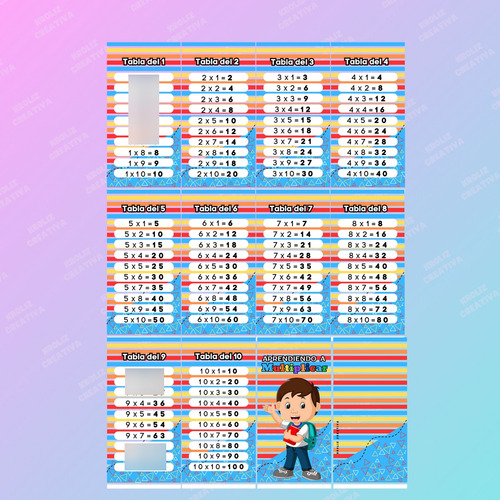 Llavero Tablas De Multiplicar Niña O Niño