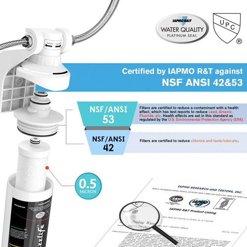 Frizzlife Under Field Water Filter 53 Y 42 Certificado De Al