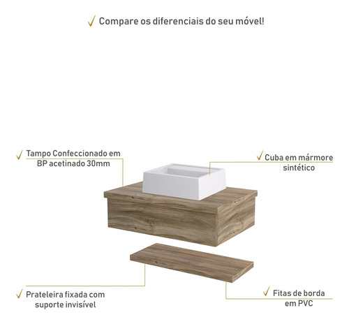 Bancada Metrópole 605w 60cm C/cuba Q32 E Prateleira
