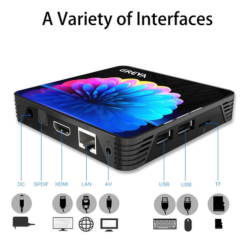Greva 2025 Android Tv Box 130, 4 Gb De Ram, 64 Gb De Rom, Sm