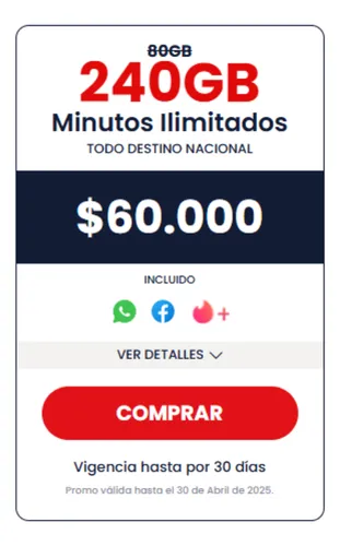 Sim Card Virgin Mobile Con Cobertura 5g X 15 Unidades