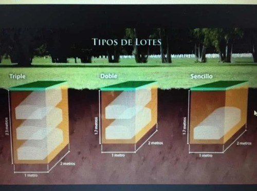 Imagen 4 de 5 de Lotes Triples Cementerio La Inmaculada