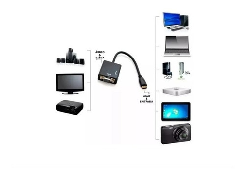 Imagem 2 de 3 de Cabo Adaptador Conversor Hdmi Para Vga Com Saída P2 De Áudio