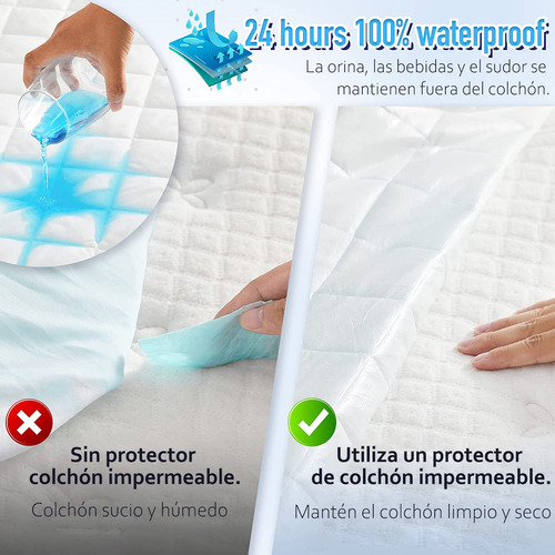 Cubre Colchon Impermeable 3 Capas Funda Almohada Matrimonial