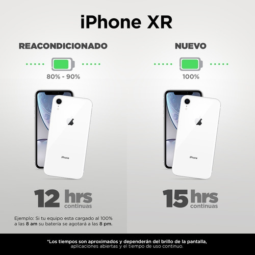 Celular Apple iPhone XR 64gb Blanco (Reacondicionado)