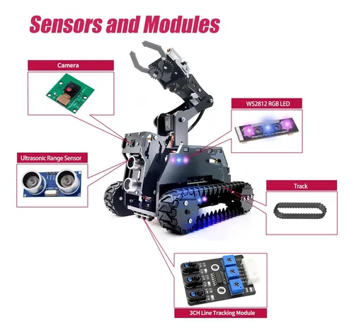 Kit De Robot Inteligente Con Brazo Robótico Para Raspberry P