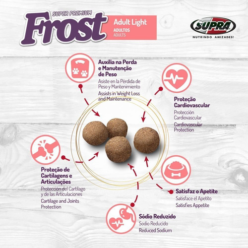 Ração Frost Adult Light Cães Acima Do Peso, Castrados 2kg