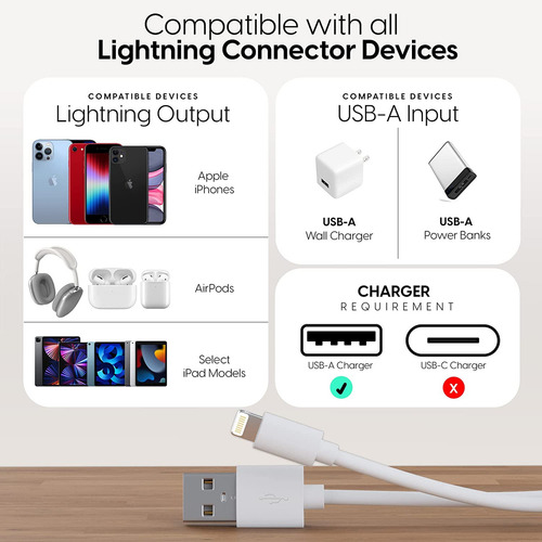 Cable Lightning De Carga Rápida Talk Works - Certificado Mfi