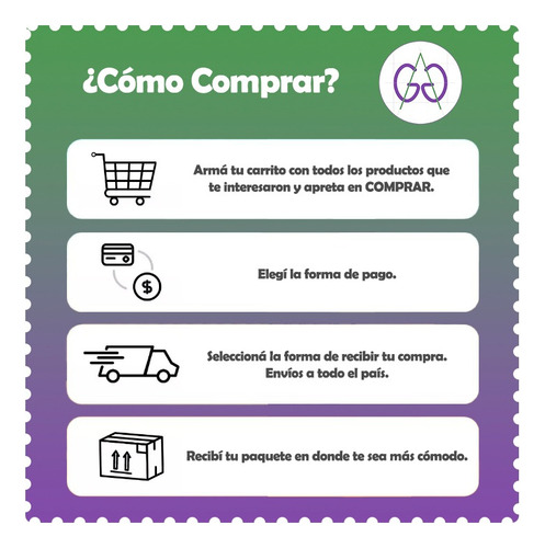 Planner Perpetuo + Calendario 2023 Pdf Imprimible M05