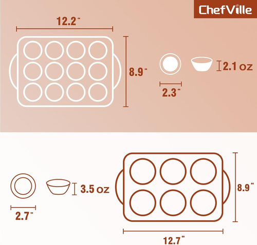 Chefville Molde De Silicona Para Magdalenas, Mini Molde Para