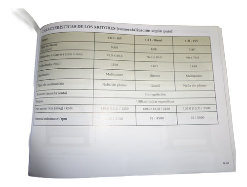 Renault Clio 2005 Manual Original (Usado)