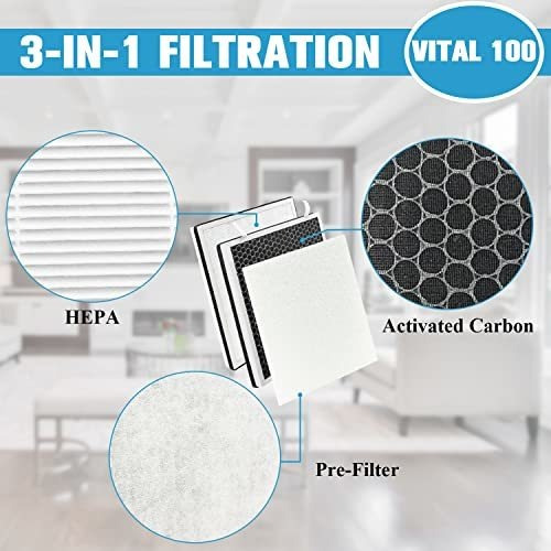 Filtro Vital 100 Compatible Levoit, 3-en-1, Carbón