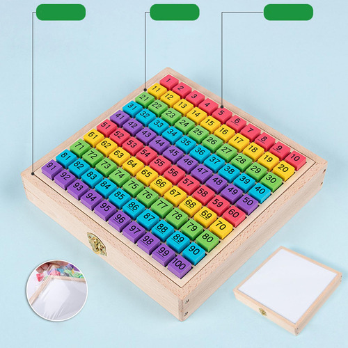 Juego De Mesa De Conteo De Cien Tableros De Matemáticas De