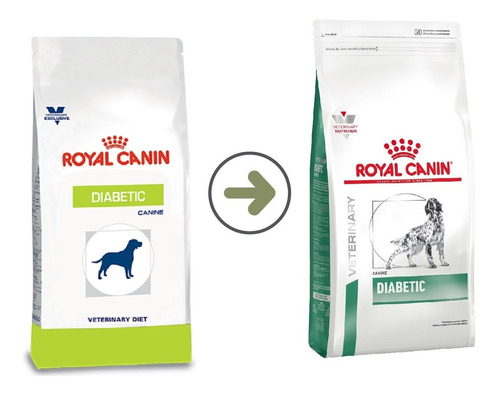 Alimento Perros Royal Canin Diabetic Canine 2kg