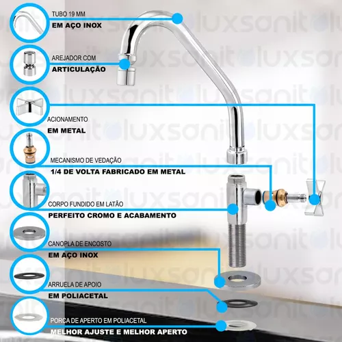 Torneira Cozinha Mesa Bica Movel Arejador Articulado 1/4v