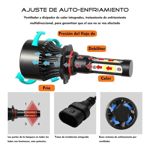 Imagen 7 de 8 de Kit De Faros Con 4 Led Lados H7 9005 H11 9006 Luz De Cruce