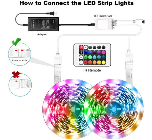 Tira Led Con App Wifi Rgb Control Desd El Telefono 30 Metro