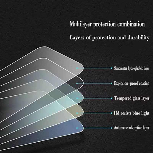 Protector Mica Pantalla Honda Crv Cr-v 2023 Cristal Templado