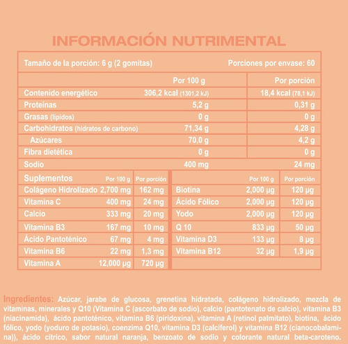 Wonu Gomitas Colageno, Vitamina C, Biotina Y Q10