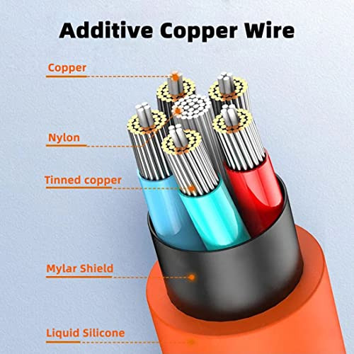 Cable Chenyang Usb A Micro Usb, Usb 2.0 Macho A Micro Usb De