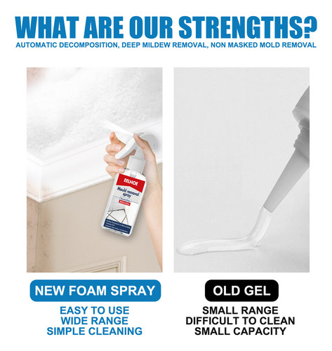 & N Household Removedor De Espuma En Aerosol For Pared De