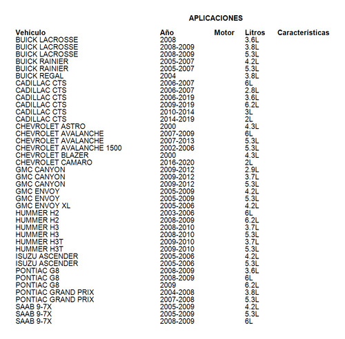 Punteria Cadillac Escalade Esv 2003-2005 6.0l Gm Parts