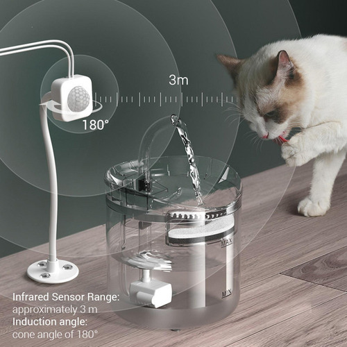 Fonte De Água Inteligente Para Gatos De Estimação